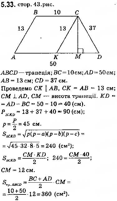 Завдання № 33 - 5. Формули для знаходження площі трикутника - ГДЗ Геометрія 9 клас А.Г. Мерзляк, В.Б. Полонський, M.С. Якір 2017