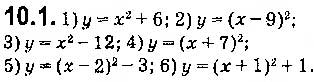 Завдання № 1 - 10. Як побудувати графіки функцій y = f (x) + b і y = f (x + a), якщо відомо графік функції y = f (x) - ГДЗ Алгебра 9 клас А.Г. Мерзляк, В.Б. Полонський, М.С. Якір 2017