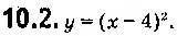 Завдання № 2 - 10. Як побудувати графіки функцій y = f (x) + b і y = f (x + a), якщо відомо графік функції y = f (x) - ГДЗ Алгебра 9 клас А.Г. Мерзляк, В.Б. Полонський, М.С. Якір 2017