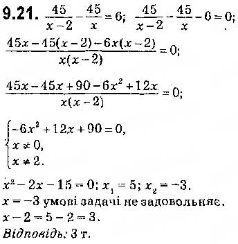 Завдання № 21 - 9. Як побудувати графік функції y = k f (x), якщо відомо графік функції y = f (x) - ГДЗ Алгебра 9 клас А.Г. Мерзляк, В.Б. Полонський, М.С. Якір 2017