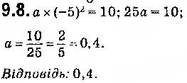 Завдання № 8 - 9. Як побудувати графік функції y = k f (x), якщо відомо графік функції y = f (x) - ГДЗ Алгебра 9 клас А.Г. Мерзляк, В.Б. Полонський, М.С. Якір 2017