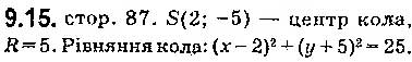 Завдання № 15 - 9. Рівняння фігури. Рівняння кола - ГДЗ Геометрія 9 клас А.Г. Мерзляк, В.Б. Полонський, M.С. Якір 2017