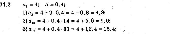 Завдання № 3 - 31. Арифметична прогресія - § 7. Числові послідовності - ГДЗ Алгебра 9 клас А.Г. Мерзляк, В.Б. Полонський, М.С. Якір 2017 - Поглиблене вивчення