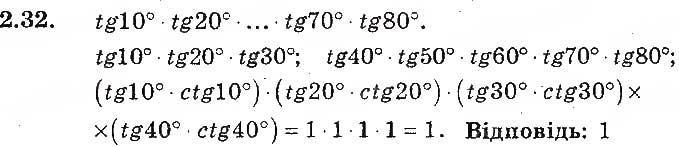 Завдання № 32 - 2. Синус, косинус, тангенс і котангенс кута від 0° до 180° - ГДЗ Геометрія 9 клас А.Г. Мерзляк, В.Б. Полонський, М.С. Якір 2017 - Поглиблене вивчення