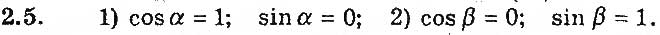 Завдання № 5 - 2. Синус, косинус, тангенс і котангенс кута від 0° до 180° - ГДЗ Геометрія 9 клас А.Г. Мерзляк, В.Б. Полонський, М.С. Якір 2017 - Поглиблене вивчення