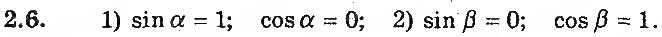 Завдання № 6 - 2. Синус, косинус, тангенс і котангенс кута від 0° до 180° - ГДЗ Геометрія 9 клас А.Г. Мерзляк, В.Б. Полонський, М.С. Якір 2017 - Поглиблене вивчення