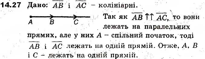 Завдання № 27 - 14. Поняття вектора - ГДЗ Геометрія 9 клас А.Г. Мерзляк, В.Б. Полонський, М.С. Якір 2017 - Поглиблене вивчення