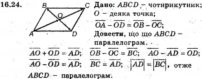 Завдання № 24 - 16. Додавання і віднімання векторів - ГДЗ Геометрія 9 клас А.Г. Мерзляк, В.Б. Полонський, М.С. Якір 2017 - Поглиблене вивчення