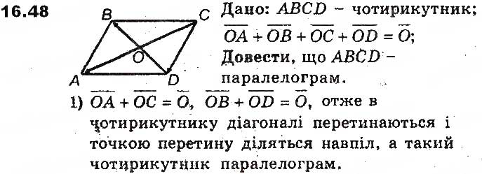 Завдання № 48 - 16. Додавання і віднімання векторів - ГДЗ Геометрія 9 клас А.Г. Мерзляк, В.Б. Полонський, М.С. Якір 2017 - Поглиблене вивчення