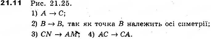 Завдання № 11 - 21. Осьова симетрія - ГДЗ Геометрія 9 клас А.Г. Мерзляк, В.Б. Полонський, М.С. Якір 2017 - Поглиблене вивчення