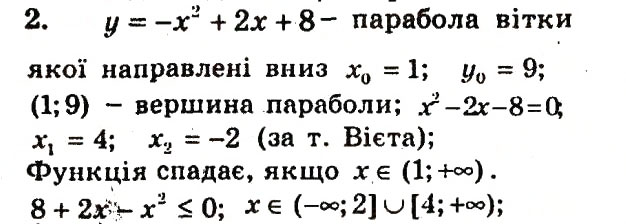 Завдання № 2 - Контрольна робота №6 - ГДЗ Алгебра 9 клас А.Г. Мерзляк, В.Б. Полонський, Ю.М. Рабінович, M.С. Якір 2010 - Збірник задач і контрольних робіт