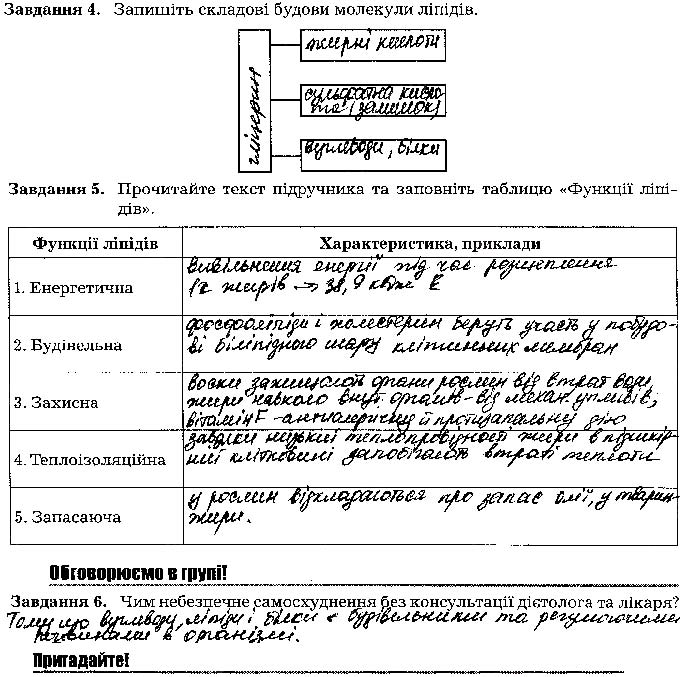 Завдання № стр10 - Тема 1. Організм людини як біологічна система - ГДЗ Біологія 9 клас Л. А. Мирна, В. О. Віркун, М. Ю. Бітюк 2017 - Робочий зошит