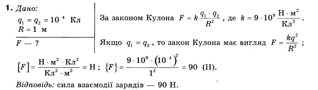 Завдання № 1 - § 4. Закон Кулона - ГДЗ Фізика 9 клас Ф.Я. Божинова, M.М. Кірюхін, О.О. Кірюхіна 2009