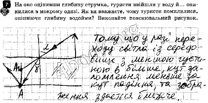 Завдання № 7 - Варіант 1 Контрольна робота 2. Світлові явища - Контрольні роботи - ГДЗ Фізика 9 клас Ф. Я. Божинова, О. О. Кірюхіна 2017 - Зошит для контролю навчальних досягнень