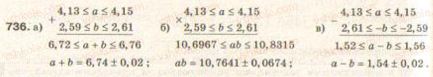 Завдання № 736 - § 17. Наближені обчислення - ГДЗ Алгебра 9 клас Г.П. Бевз, В.Г. Бевз 2009