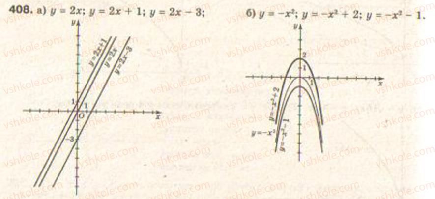 Завдання № 408 - § 10. Перетворення графіків функцій - ГДЗ Алгебра 9 клас Г.П. Бевз, В.Г. Бевз 2009