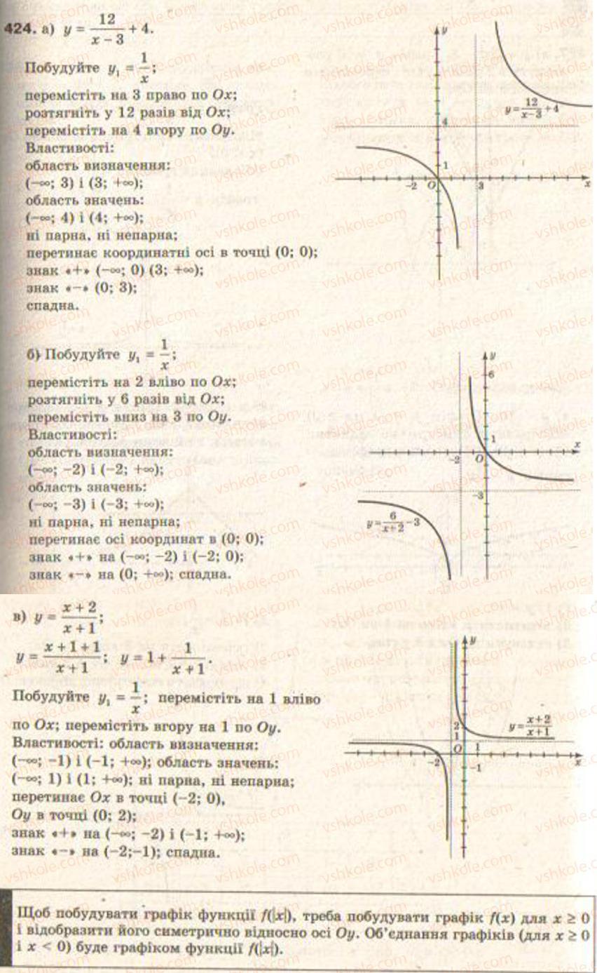 Завдання № 424 - § 10. Перетворення графіків функцій - ГДЗ Алгебра 9 клас Г.П. Бевз, В.Г. Бевз 2009