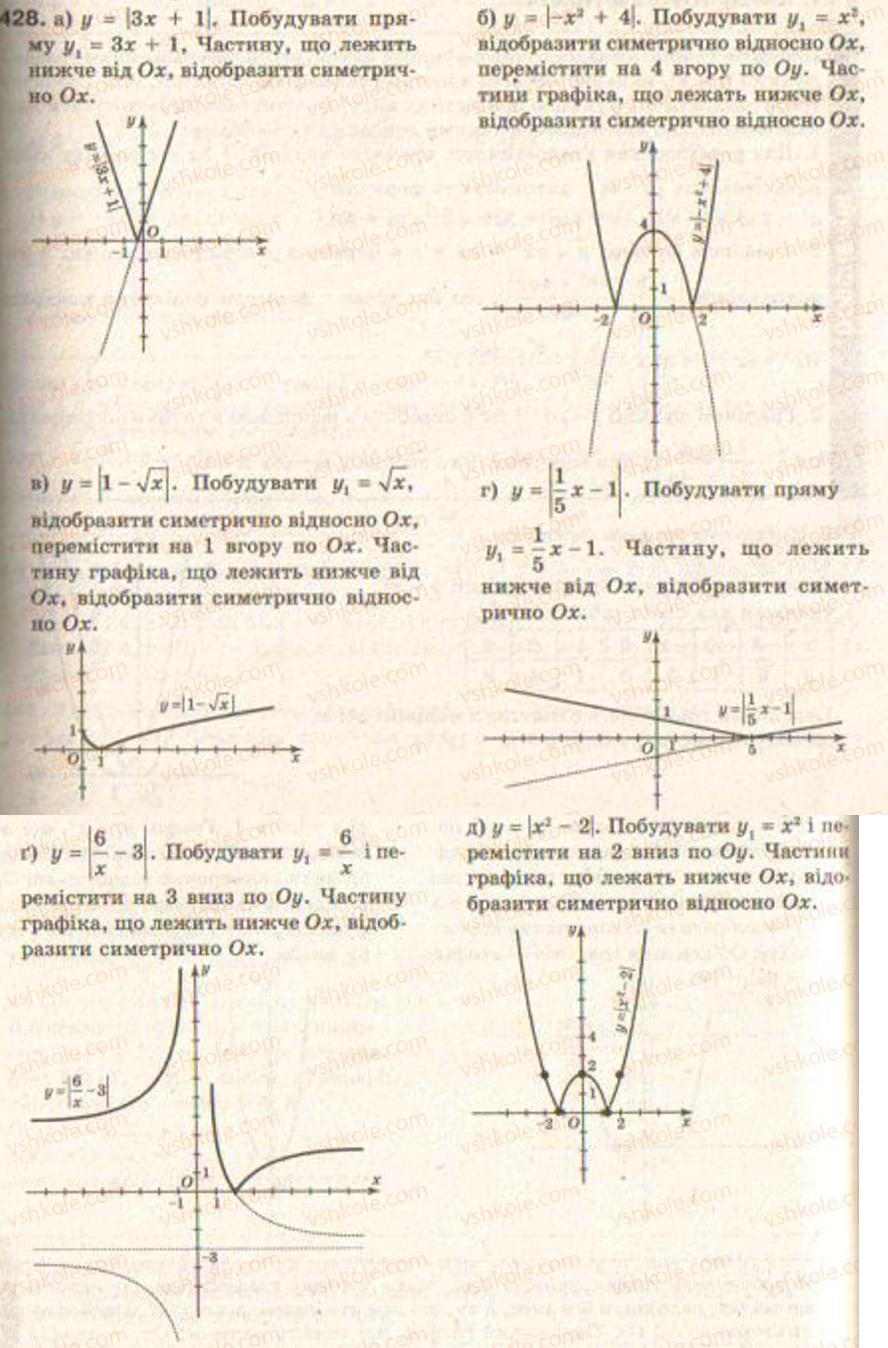 Завдання № 428 - § 10. Перетворення графіків функцій - ГДЗ Алгебра 9 клас Г.П. Бевз, В.Г. Бевз 2009