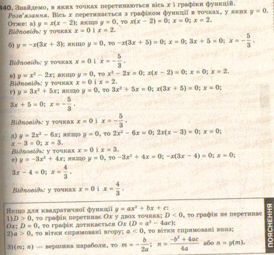 Завдання № 440 - § 11. Квадратична функція - ГДЗ Алгебра 9 клас Г.П. Бевз, В.Г. Бевз 2009