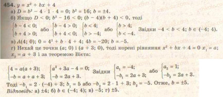 Завдання № 454 - § 11. Квадратична функція - ГДЗ Алгебра 9 клас Г.П. Бевз, В.Г. Бевз 2009