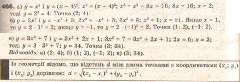 Завдання № 466 - § 11. Квадратична функція - ГДЗ Алгебра 9 клас Г.П. Бевз, В.Г. Бевз 2009
