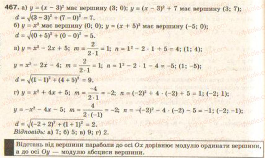 Завдання № 467 - § 11. Квадратична функція - ГДЗ Алгебра 9 клас Г.П. Бевз, В.Г. Бевз 2009