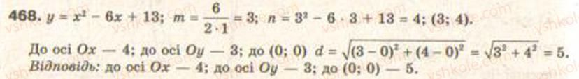 Завдання № 468 - § 11. Квадратична функція - ГДЗ Алгебра 9 клас Г.П. Бевз, В.Г. Бевз 2009