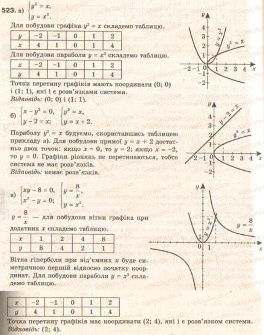 Завдання № 523 - § 13. Системи рівнянь другого степеня - ГДЗ Алгебра 9 клас Г.П. Бевз, В.Г. Бевз 2009