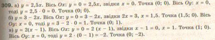 Завдання № 309 - § 8. Функції - ГДЗ Алгебра 9 клас Г.П. Бевз, В.Г. Бевз 2009