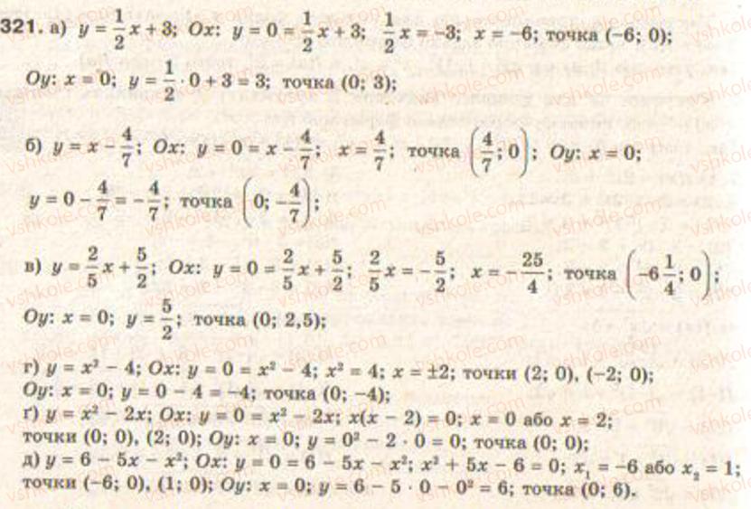 Завдання № 321 - § 8. Функції - ГДЗ Алгебра 9 клас Г.П. Бевз, В.Г. Бевз 2009