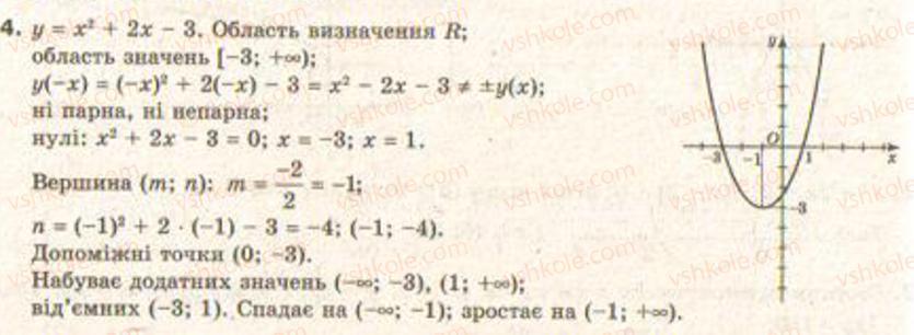 Завдання № 4 - Варіант 2 - ГДЗ Алгебра 9 клас Г.П. Бевз, В.Г. Бевз 2009