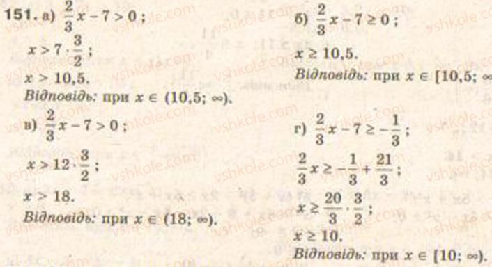 Завдання № 151 - § 4. Розв’язування нерівностей з однією змінною - ГДЗ Алгебра 9 клас Г.П. Бевз, В.Г. Бевз 2009
