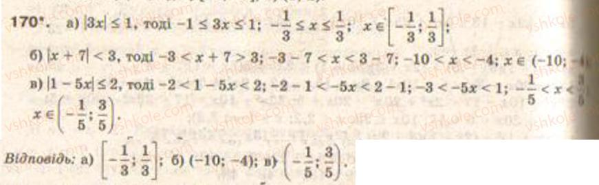 Завдання № 170 - § 4. Розв’язування нерівностей з однією змінною - ГДЗ Алгебра 9 клас Г.П. Бевз, В.Г. Бевз 2009