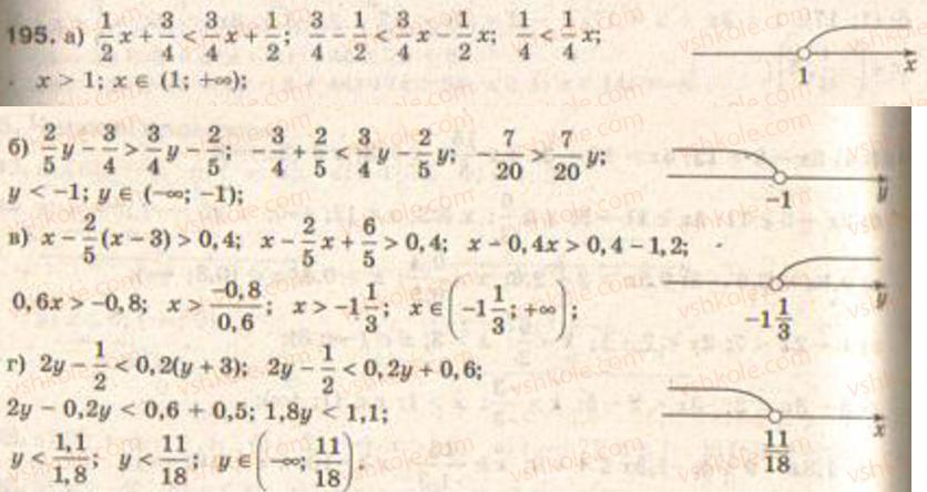 Завдання № 195 - § 5. Числові проміжки - ГДЗ Алгебра 9 клас Г.П. Бевз, В.Г. Бевз 2009