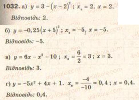 Завдання № 1032 - Функції і графіки - ГДЗ Алгебра 9 клас Г.П. Бевз, В.Г. Бевз 2009