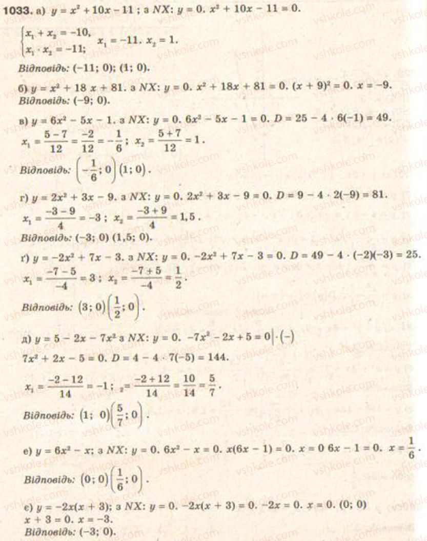 Завдання № 1033 - Функції і графіки - ГДЗ Алгебра 9 клас Г.П. Бевз, В.Г. Бевз 2009