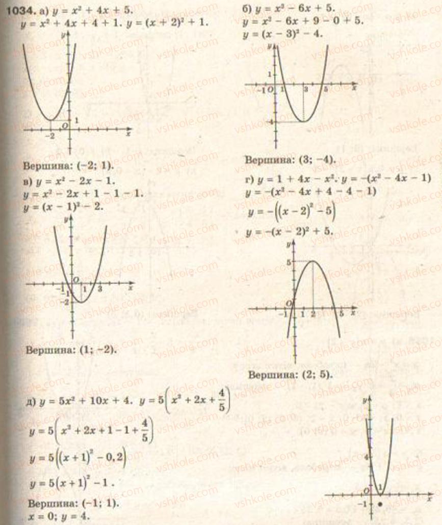 Завдання № 1034 - Функції і графіки - ГДЗ Алгебра 9 клас Г.П. Бевз, В.Г. Бевз 2009