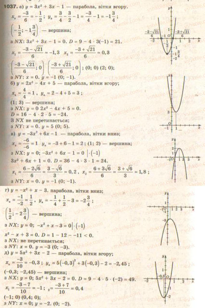 Завдання № 1037 - Функції і графіки - ГДЗ Алгебра 9 клас Г.П. Бевз, В.Г. Бевз 2009