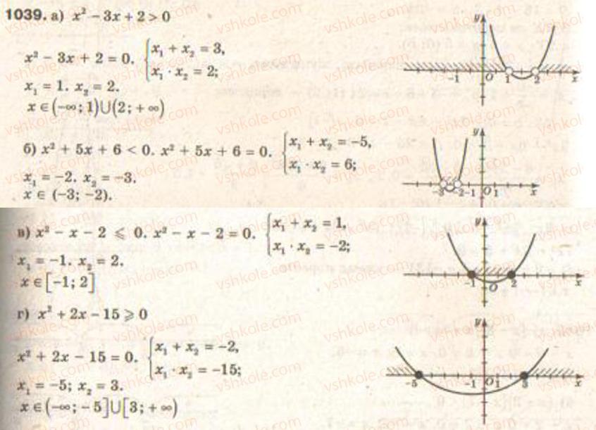 Завдання № 1039 - Функції і графіки - ГДЗ Алгебра 9 клас Г.П. Бевз, В.Г. Бевз 2009