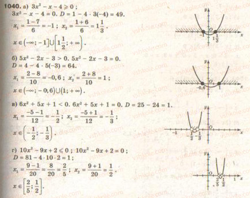 Завдання № 1040 - Функції і графіки - ГДЗ Алгебра 9 клас Г.П. Бевз, В.Г. Бевз 2009