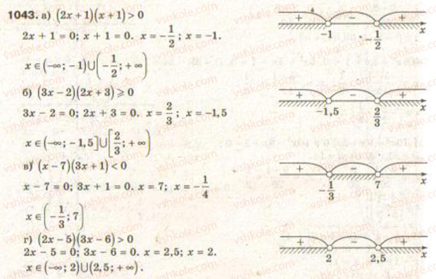 Завдання № 1043 - Функції і графіки - ГДЗ Алгебра 9 клас Г.П. Бевз, В.Г. Бевз 2009