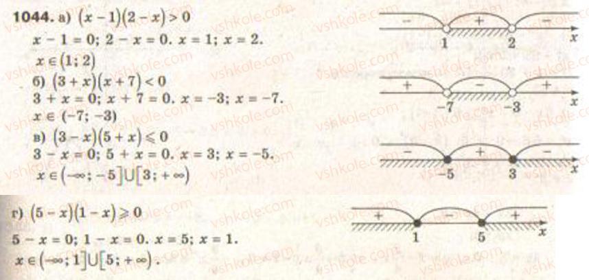 Завдання № 1044 - Функції і графіки - ГДЗ Алгебра 9 клас Г.П. Бевз, В.Г. Бевз 2009