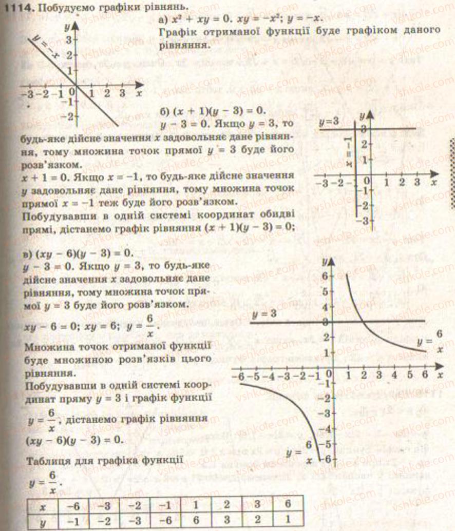 Завдання № 1114 - Задачі та вправи підвищеної складності - ГДЗ Алгебра 9 клас Г.П. Бевз, В.Г. Бевз 2009
