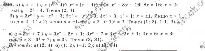 Завдання № 466 - § 11. Квадратична функція - ГДЗ Алгебра 9 клас Г.П. Бевз, В.Г. Бевз 2017