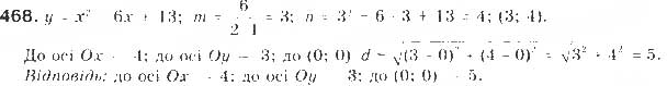 Завдання № 468 - § 11. Квадратична функція - ГДЗ Алгебра 9 клас Г.П. Бевз, В.Г. Бевз 2017