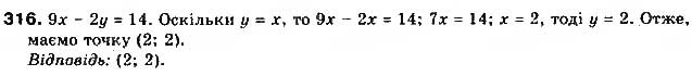 Завдання № 316 - § 8. Функції - ГДЗ Алгебра 9 клас Г.П. Бевз, В.Г. Бевз 2017