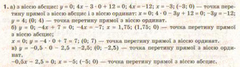 Завдання № 1 - Завдання 3 - ГДЗ Геометрія 9 клас Г.В. Апостолова 2009