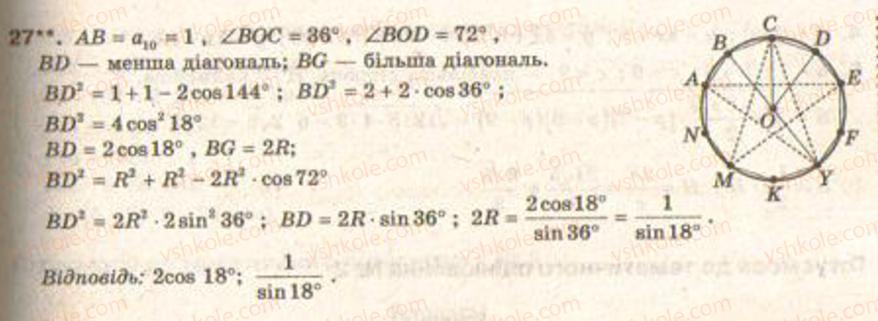 Завдання № 27 - Завдання для повторення розділу 2 - ГДЗ Геометрія 9 клас Г.В. Апостолова 2009
