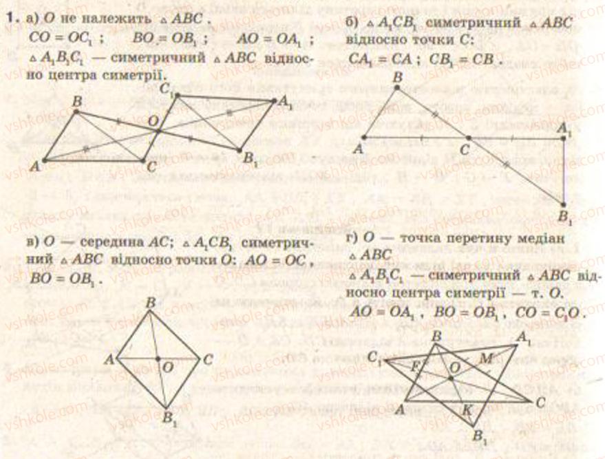 Завдання № 1 - Завдання 18 - ГДЗ Геометрія 9 клас Г.В. Апостолова 2009