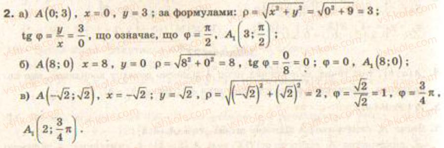 Завдання № 2 - Завдання 28 - ГДЗ Геометрія 9 клас Г.В. Апостолова 2009